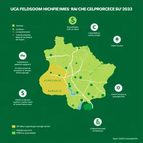 universalização de água e esgoto