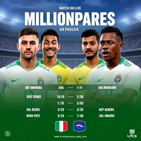 Millonarios x São Paulo
