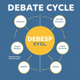 Ciclo de Debates TCESP