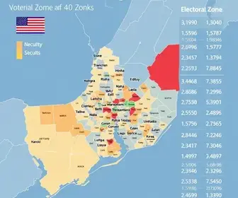resultado por zona eleitoral em Americana