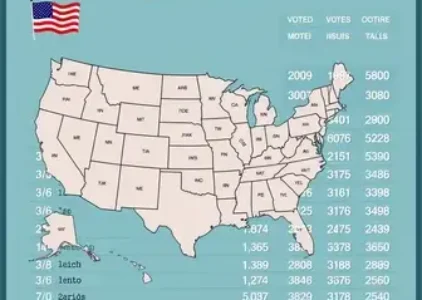 Últimas noticias de Americana