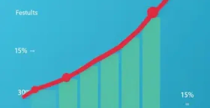 índice de educação