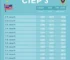 resultado da votação em americana