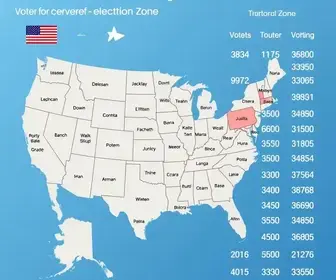 votação em Americana (SP) 2026