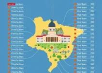 escolas mais caras do Brasil