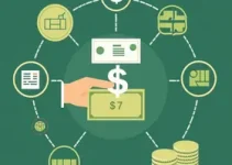 pague-menos-americana